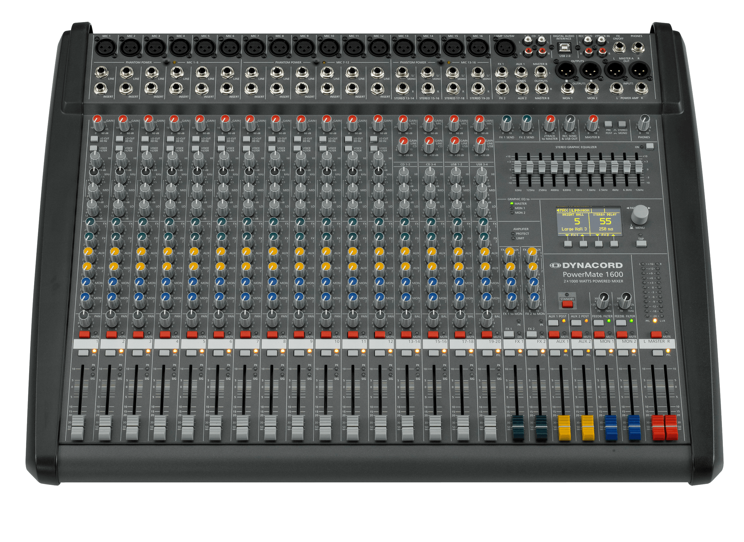 Dynacord PowerMate 1600-3