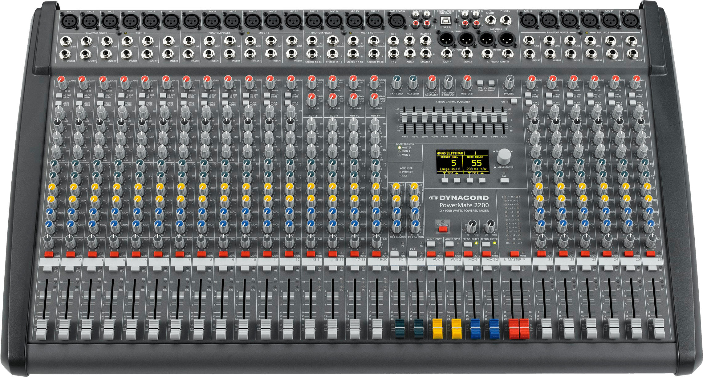 Dynacord PowerMate 2200-3