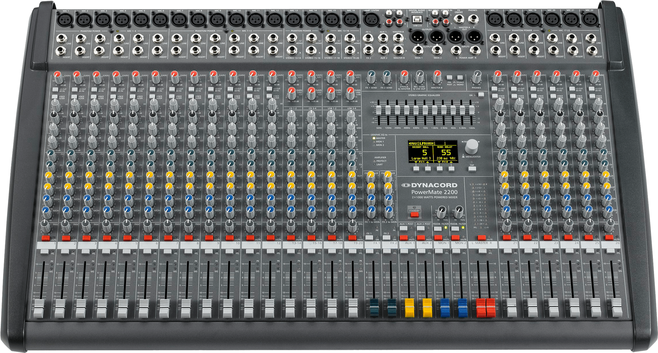 Dynacord PowerMate 2200-3